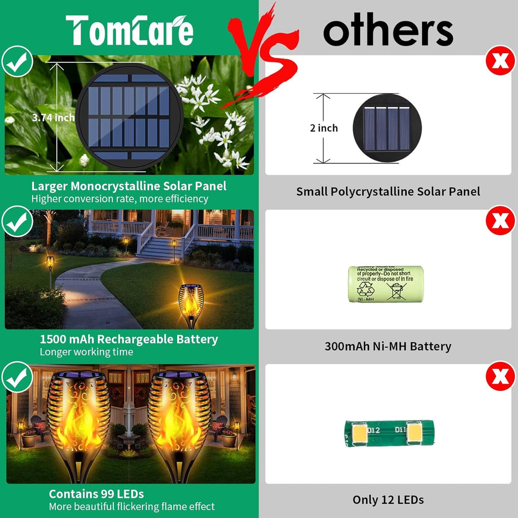 Solar Lights Outdoor 99 LED Higher & Larger Flickering Flame Solar Torch Lights 43" Waterproof Outdoor Lighting Solar Powered Pathway Walkway Lights for outside Garden Patio Yard, 4Pack