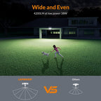 LED Security Lights Motion Sensor Light Outdoor, 38W 4200LM Light, 5500K, IP65 Waterproof, 3 Head Detected Flood Light for Garage, Yard, Porch (White)
